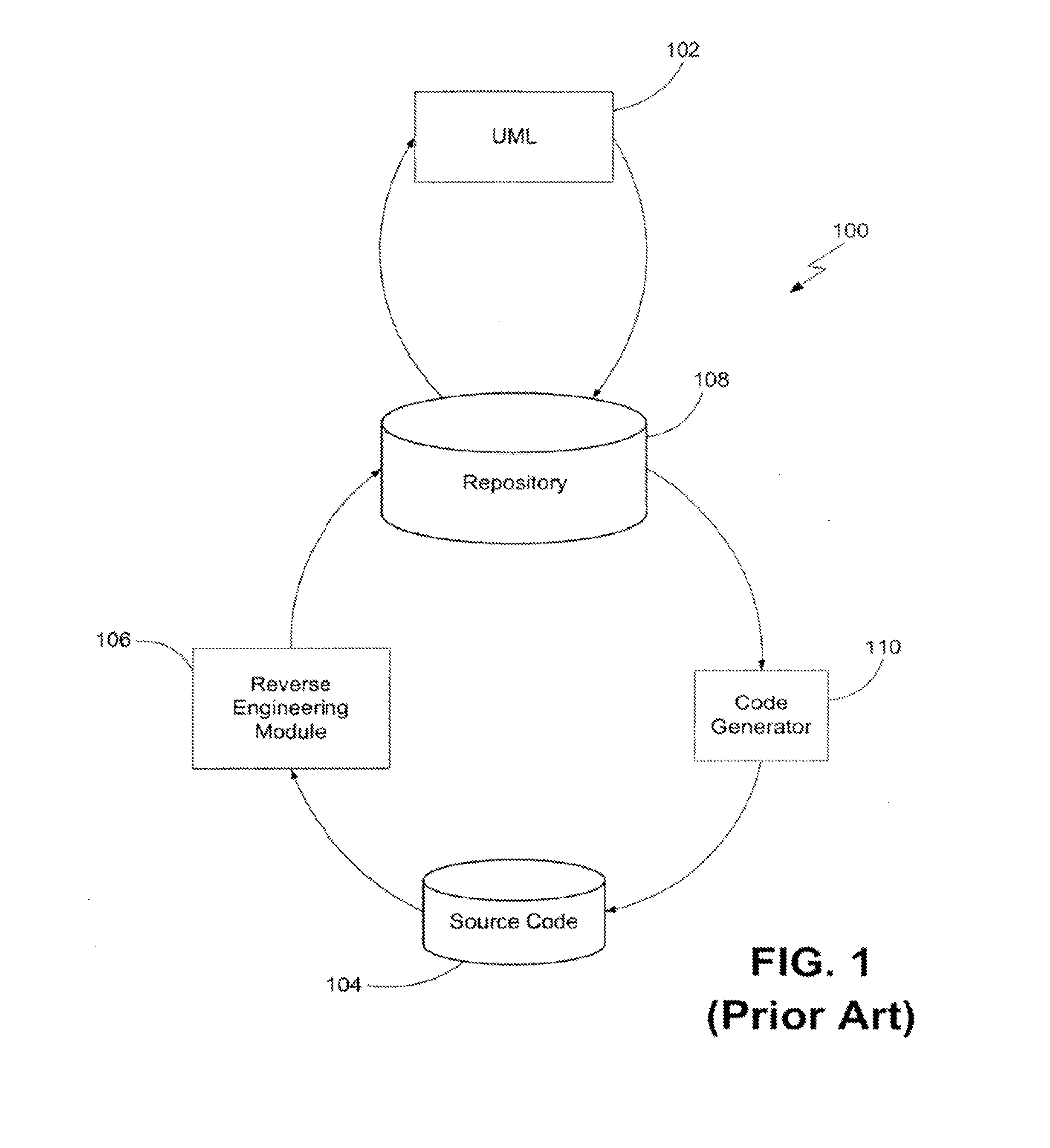 Supporting and deploying distributed computing components