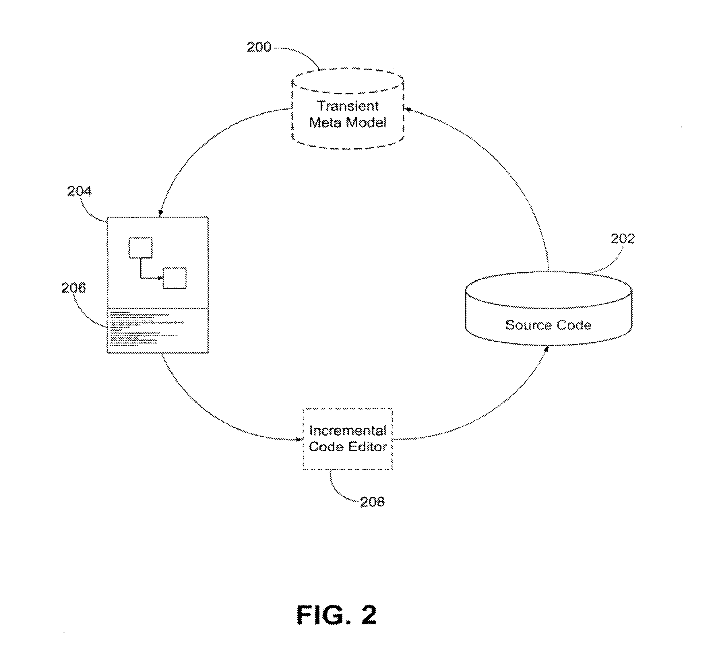 Supporting and deploying distributed computing components