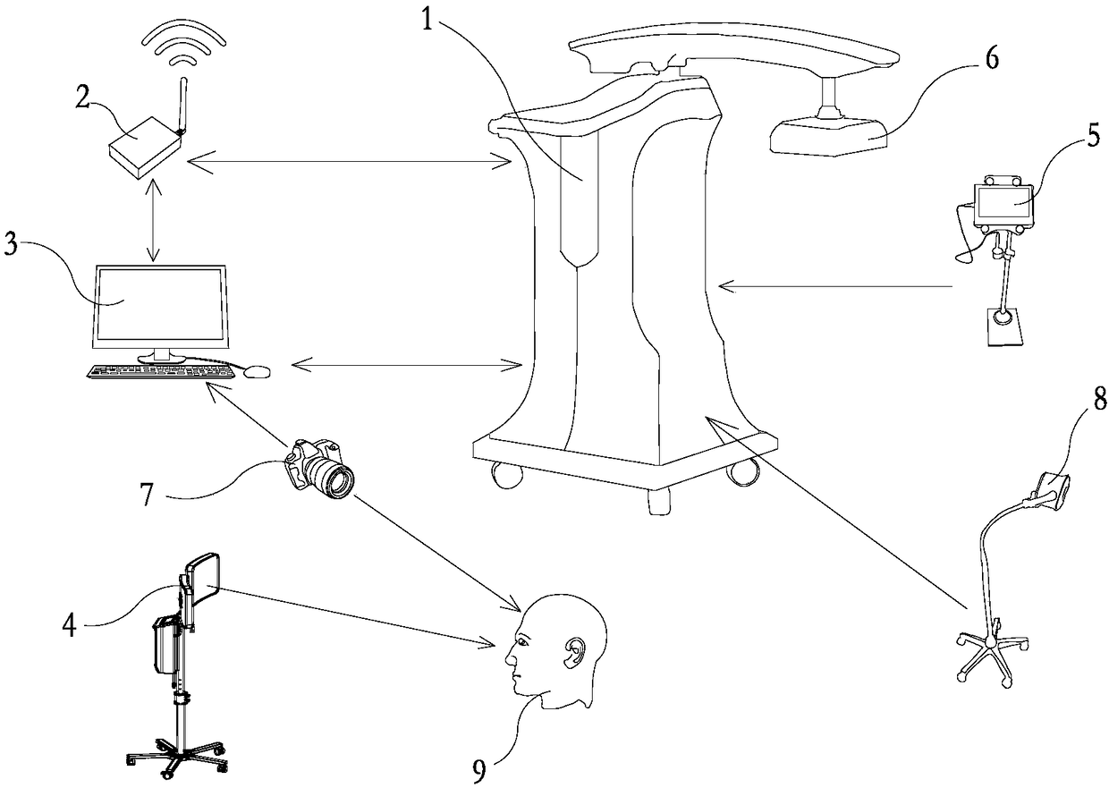 Intelligent PWS photodynamic therapy system