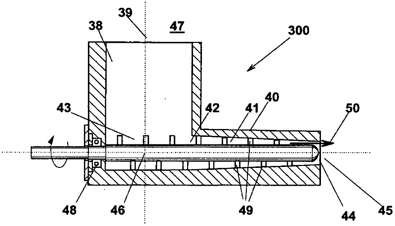 Plasma method for disposing of waste material, and apparatus therefor