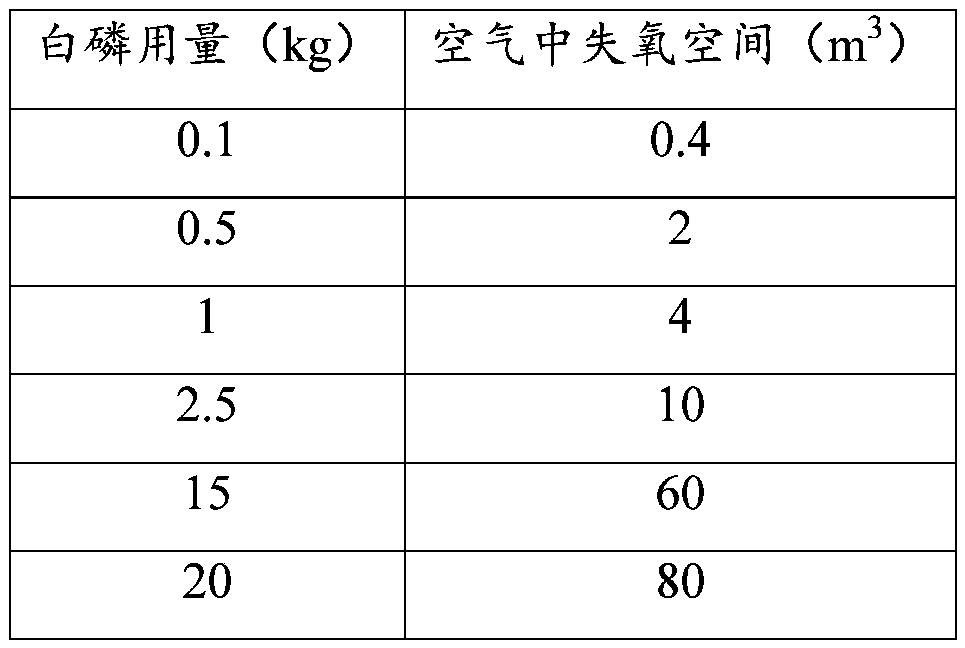 Forest grassland fire extinguishing grenade