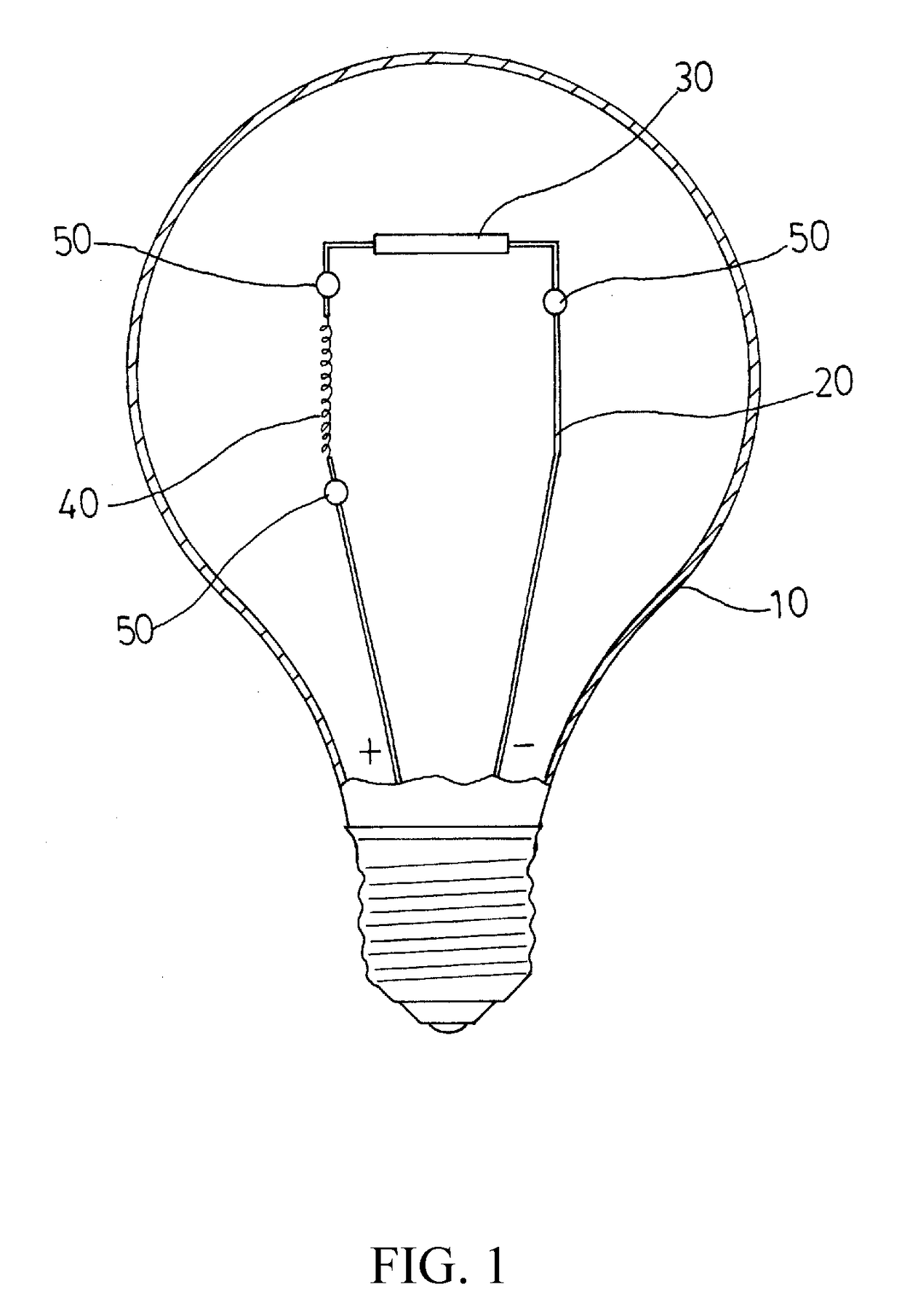 LED bulb structure