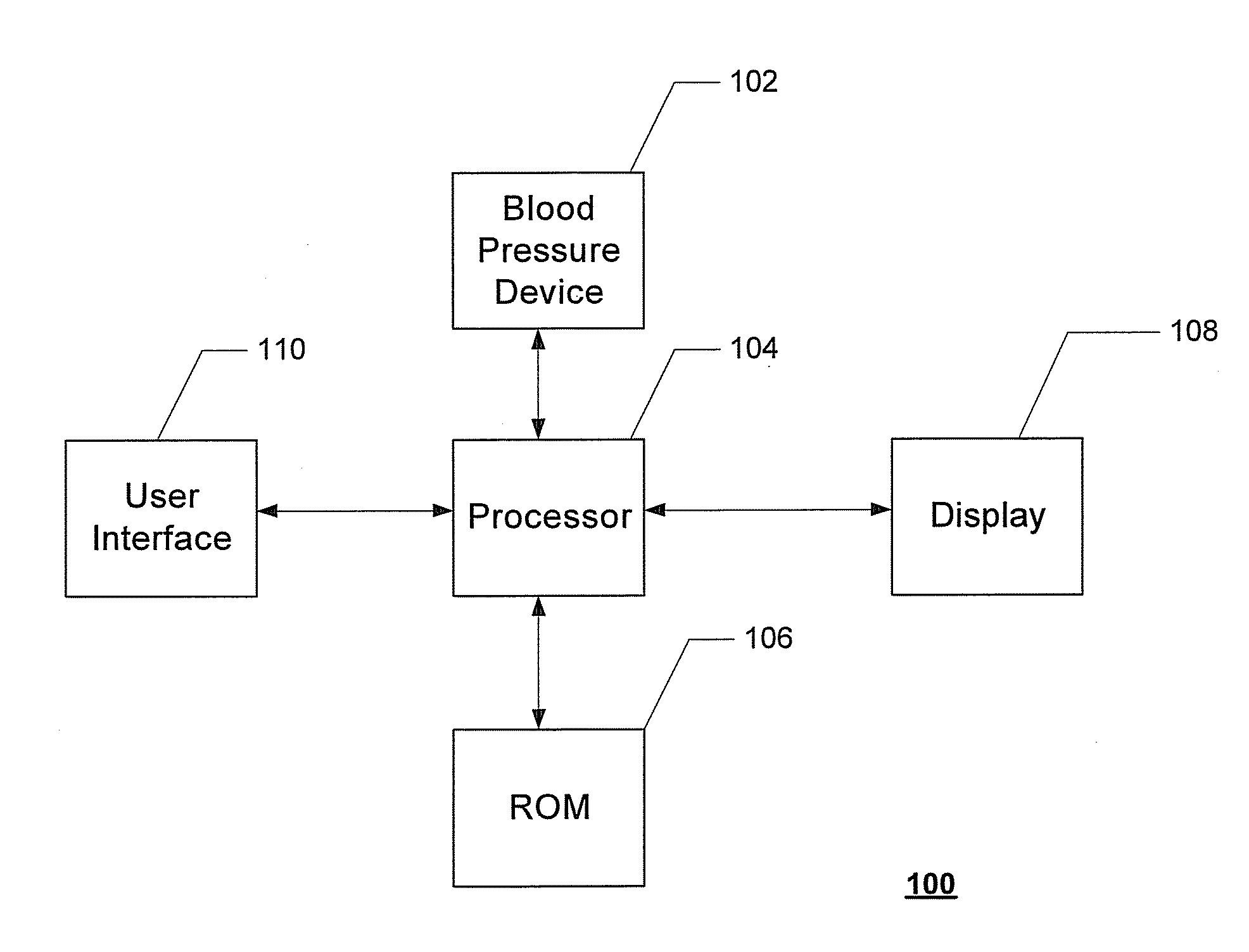 Systems and Methods for Model-Based Estimation of Cardiac Output and Total Peripheral Resistance
