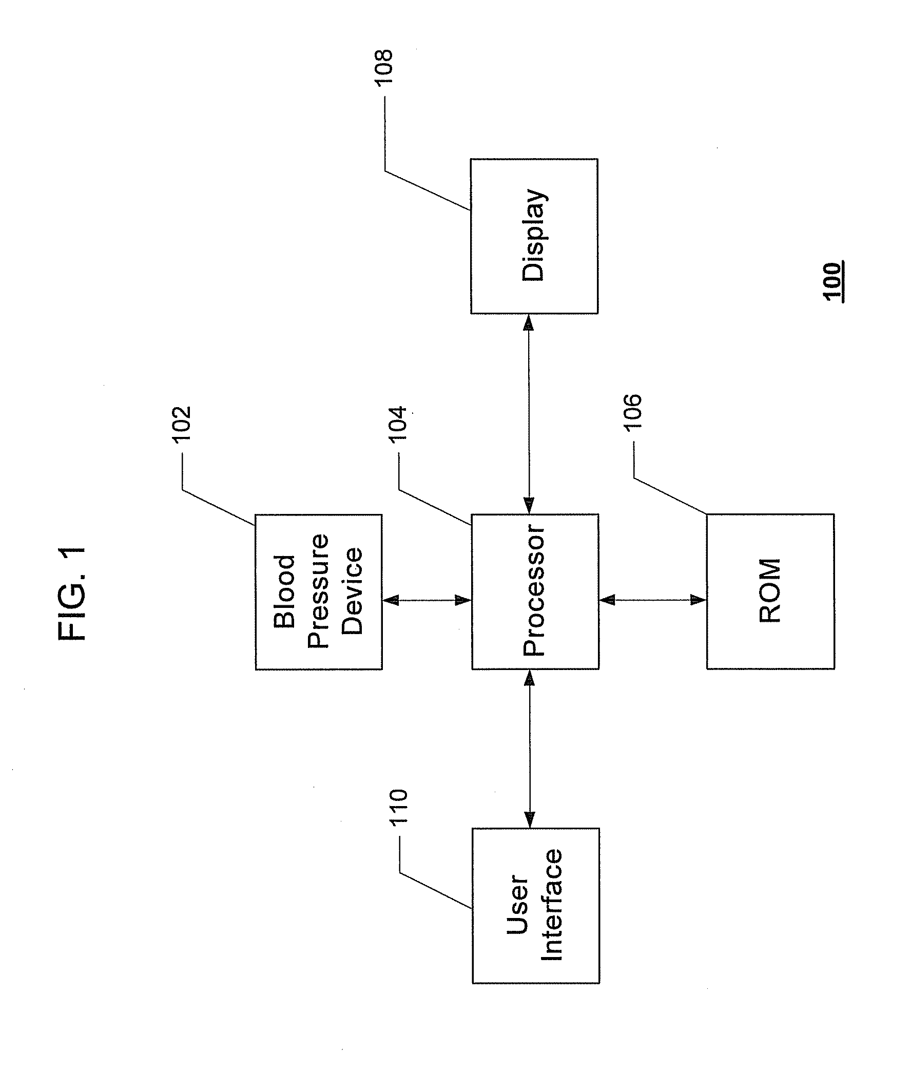 Systems and Methods for Model-Based Estimation of Cardiac Output and Total Peripheral Resistance