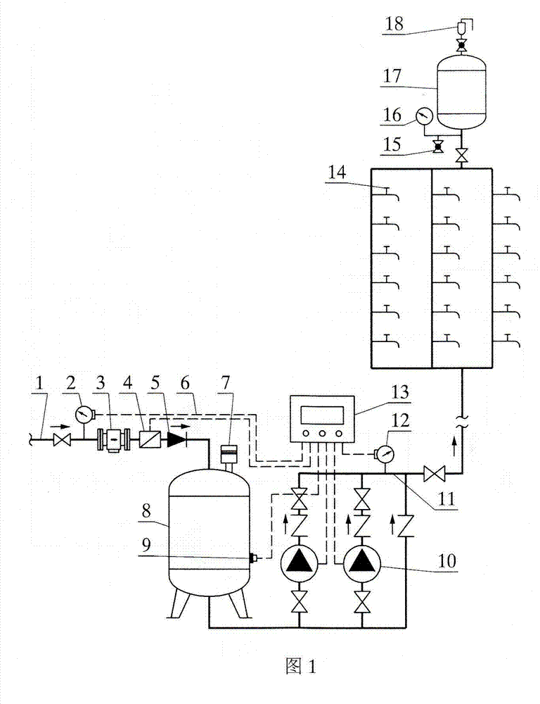 Non-negative-pressure secondary water supply system provided with assistant air pressure water tank for high-position adjustment
