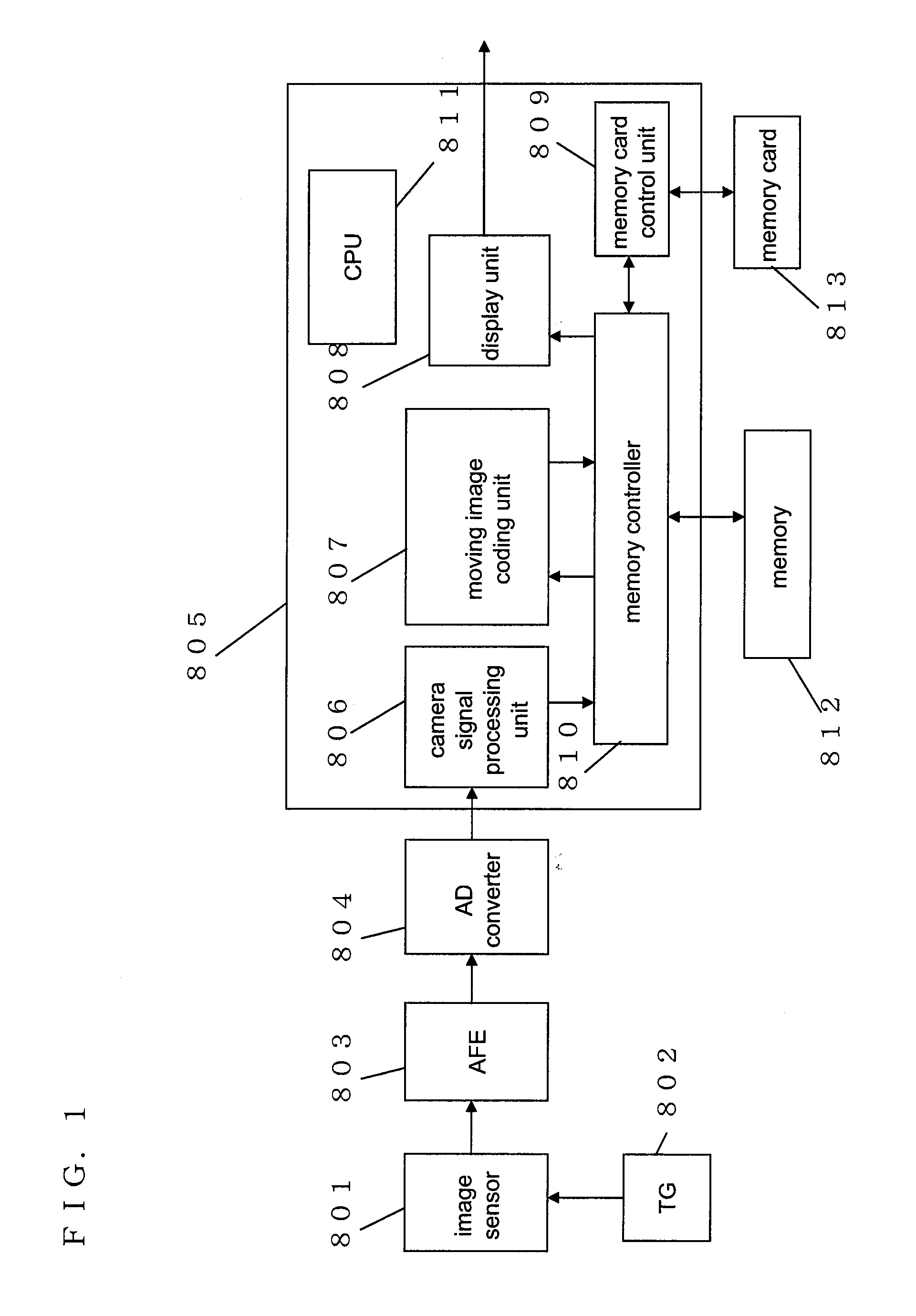 Moving image coding device, imaging device and moving image coding method