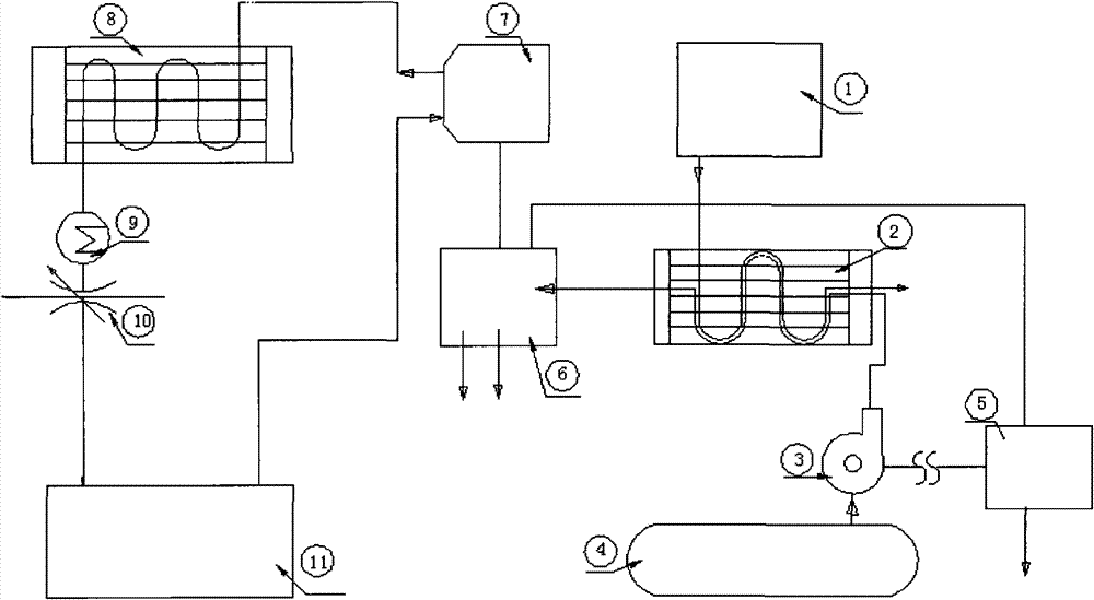 Refrigerating cycle system driven by liquid nitrogen engine with exhaust residual heat of diesel engine as heat source