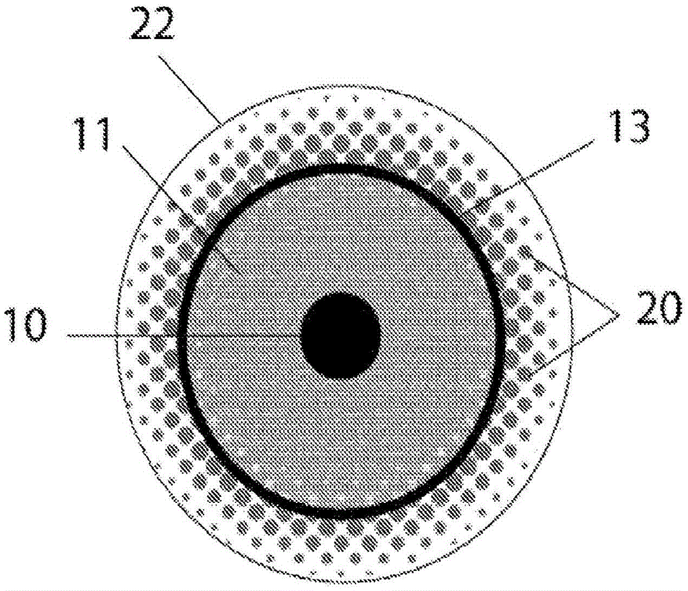 Contact lenses with brightly stained sclera