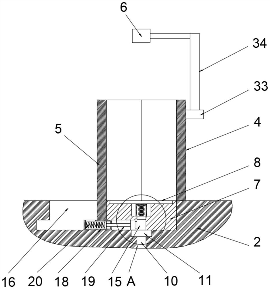 Concrete impermeability testing device and method