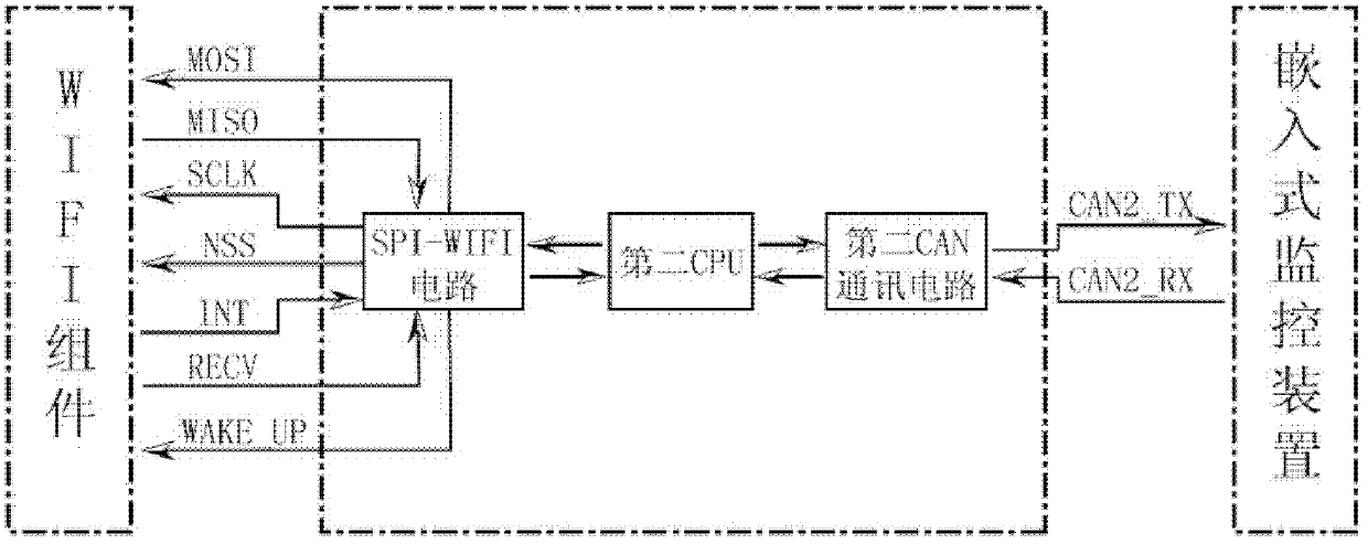 Wireless network monitoring system of welding production workshop