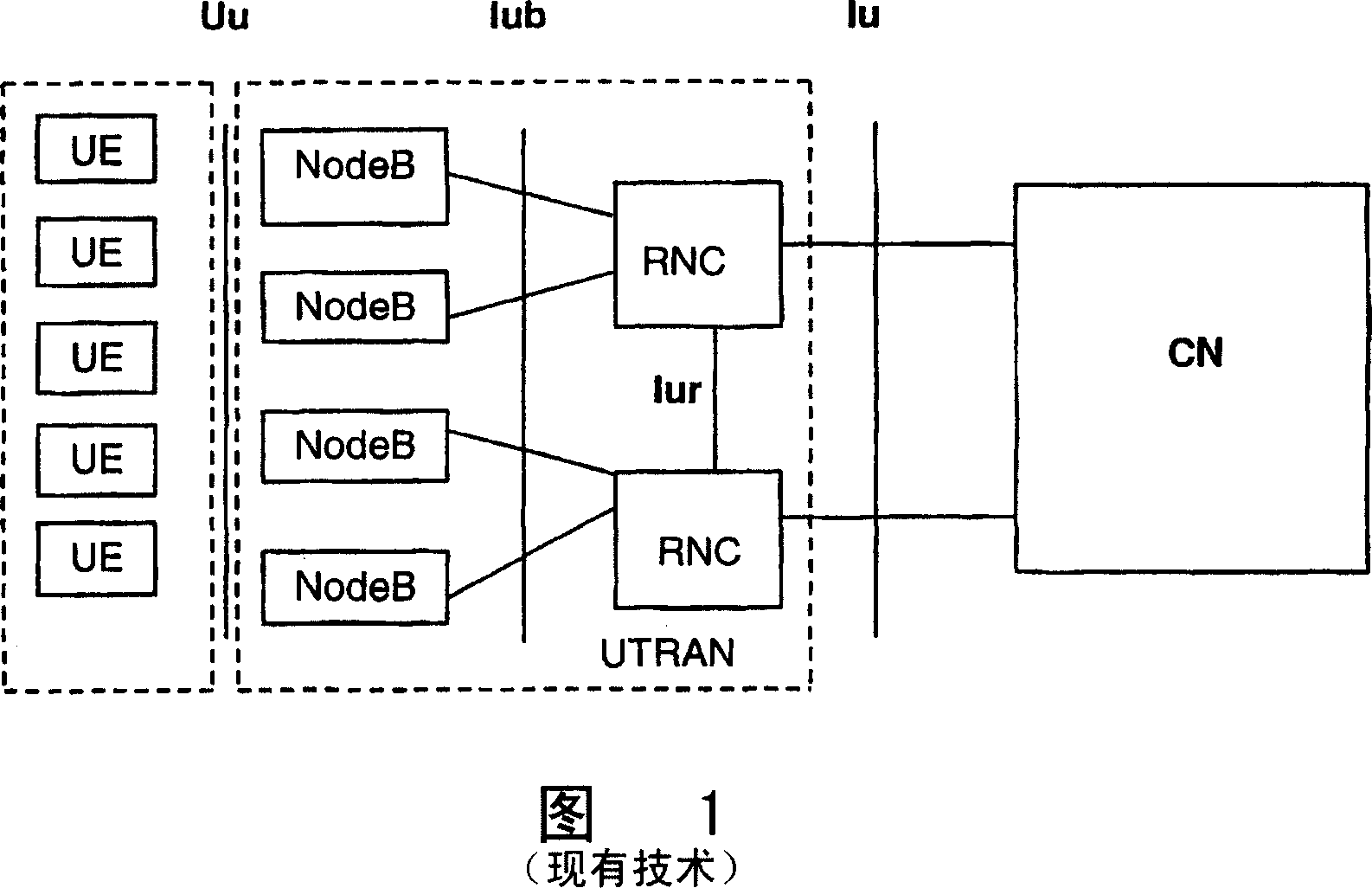 Adjustment of target signal-to-interference in outer loop power control for wireless communication systems.