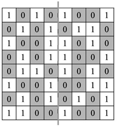 Mixed granularity-based combined sparse method for neural network