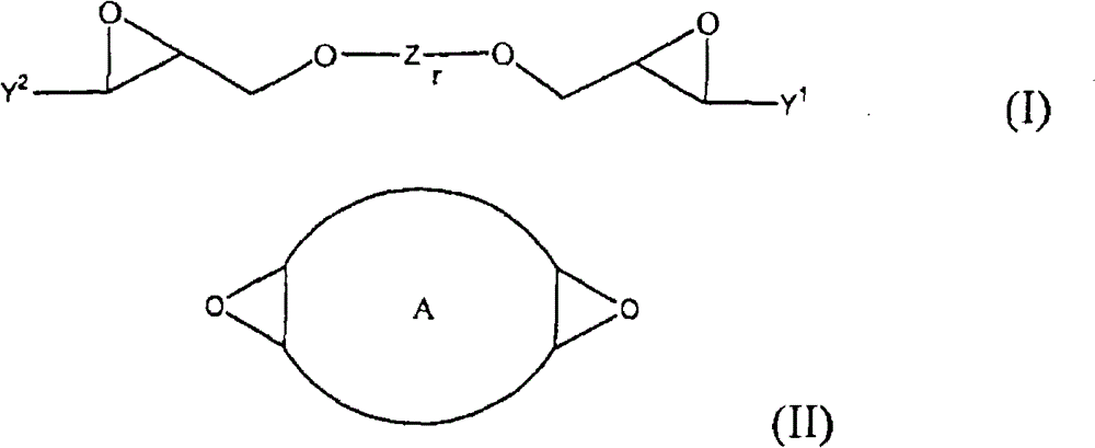 Electroplating bath and method