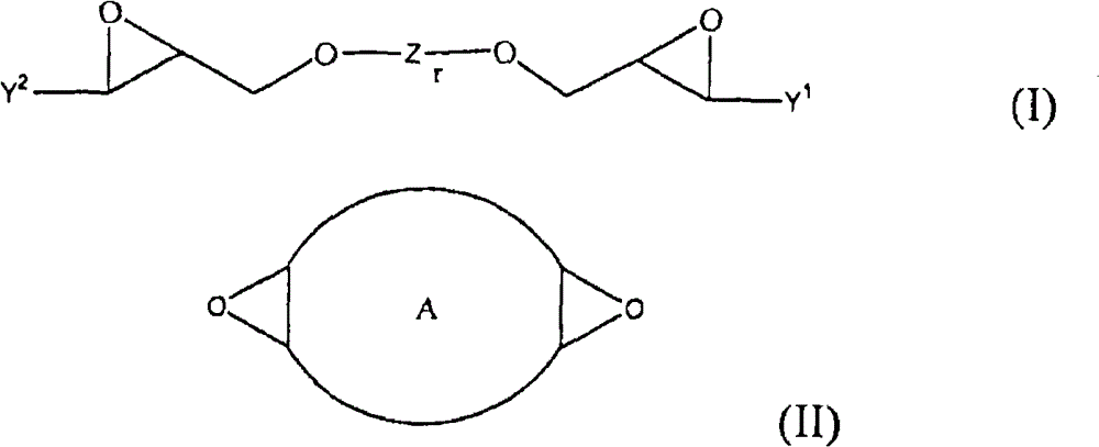 Electroplating bath and method