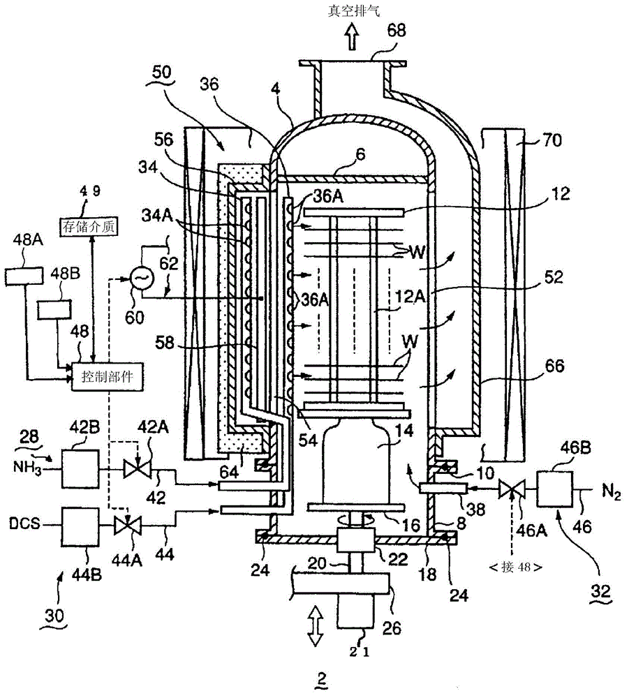 Film forming device, film forming method, rotational frequency optimisation method, and storage medium