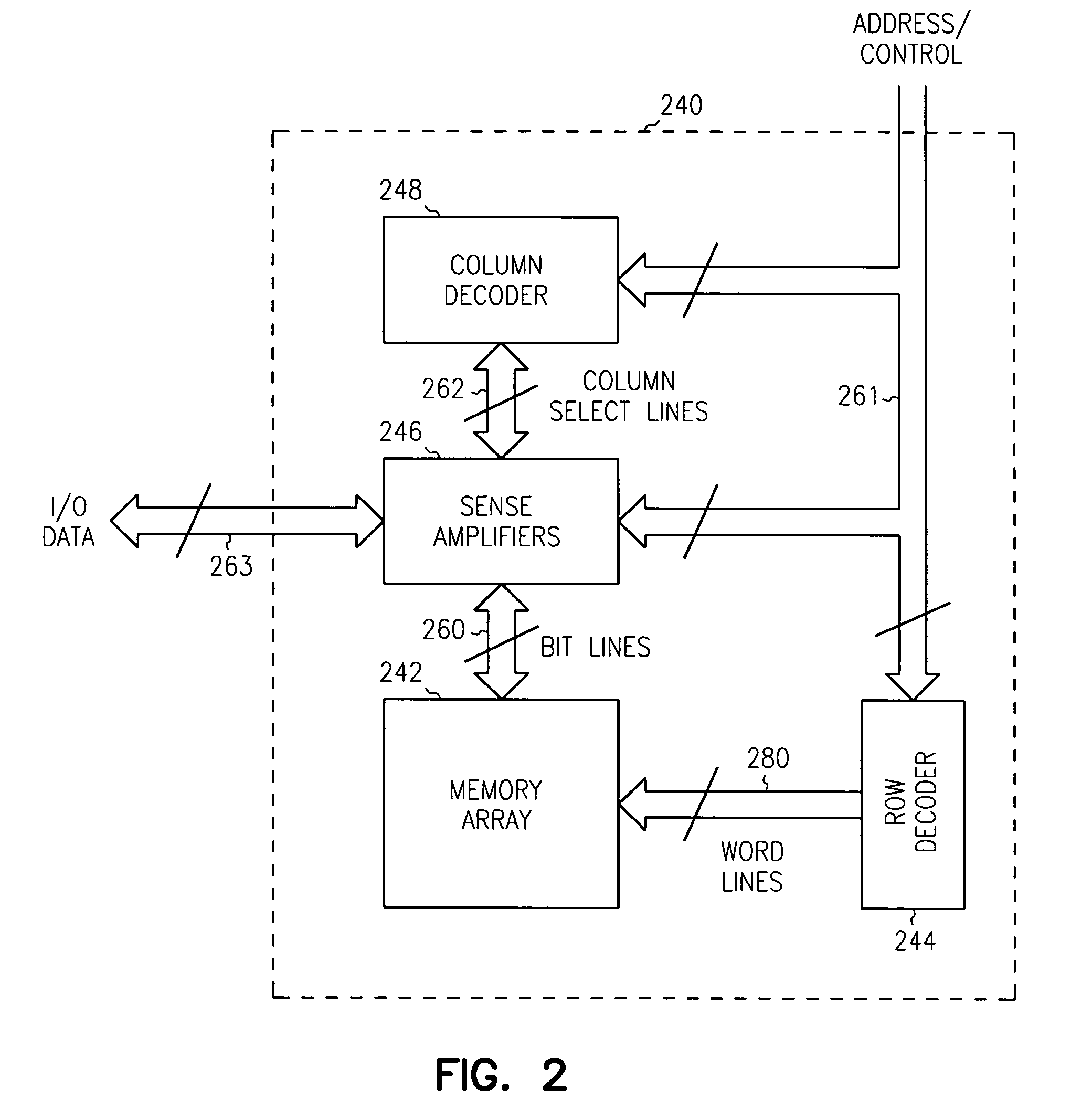 Single transistor vertical memory gain cell