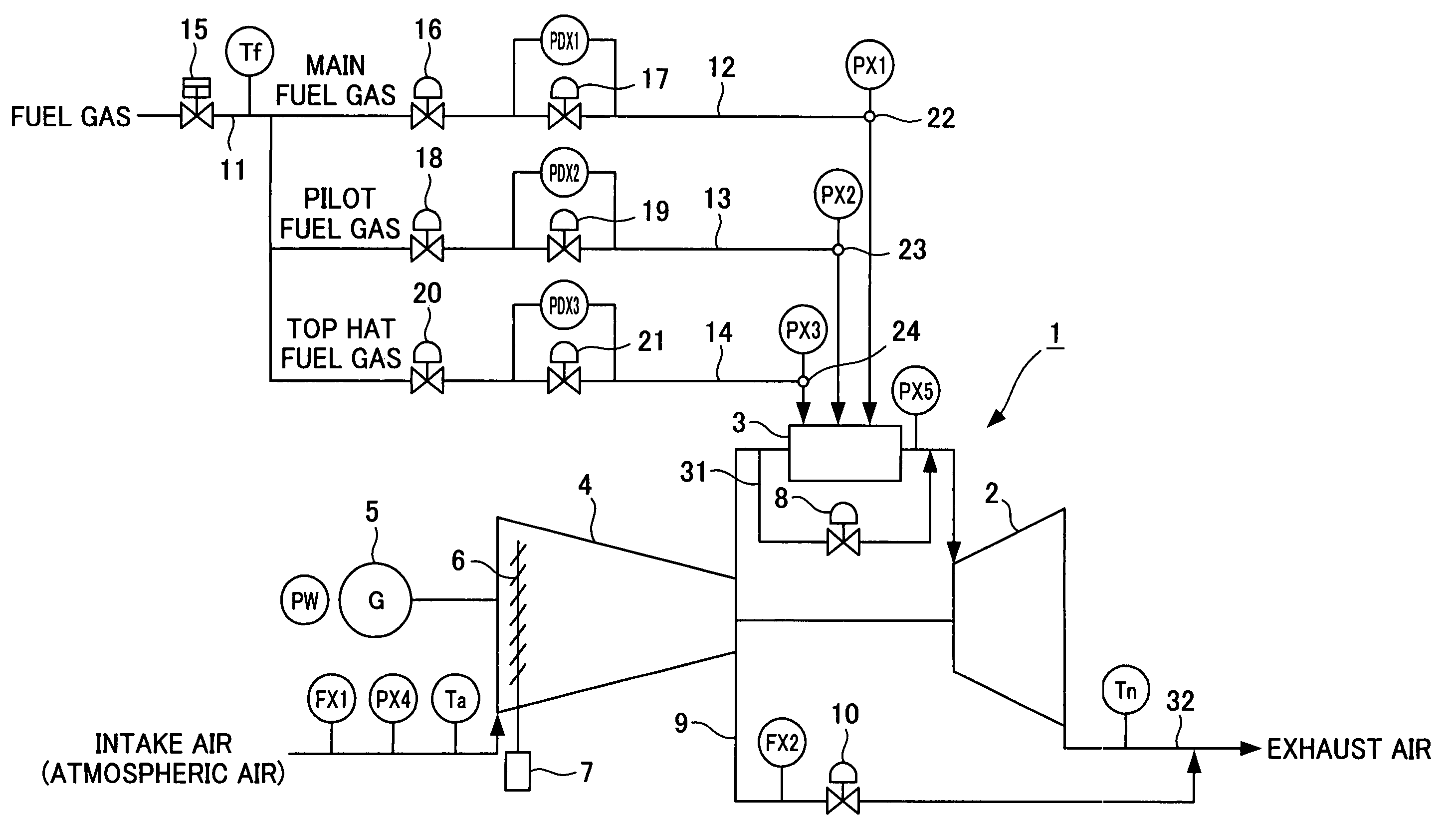 Gas turbine output learning circuit and combustion control device for gas turbine having the same