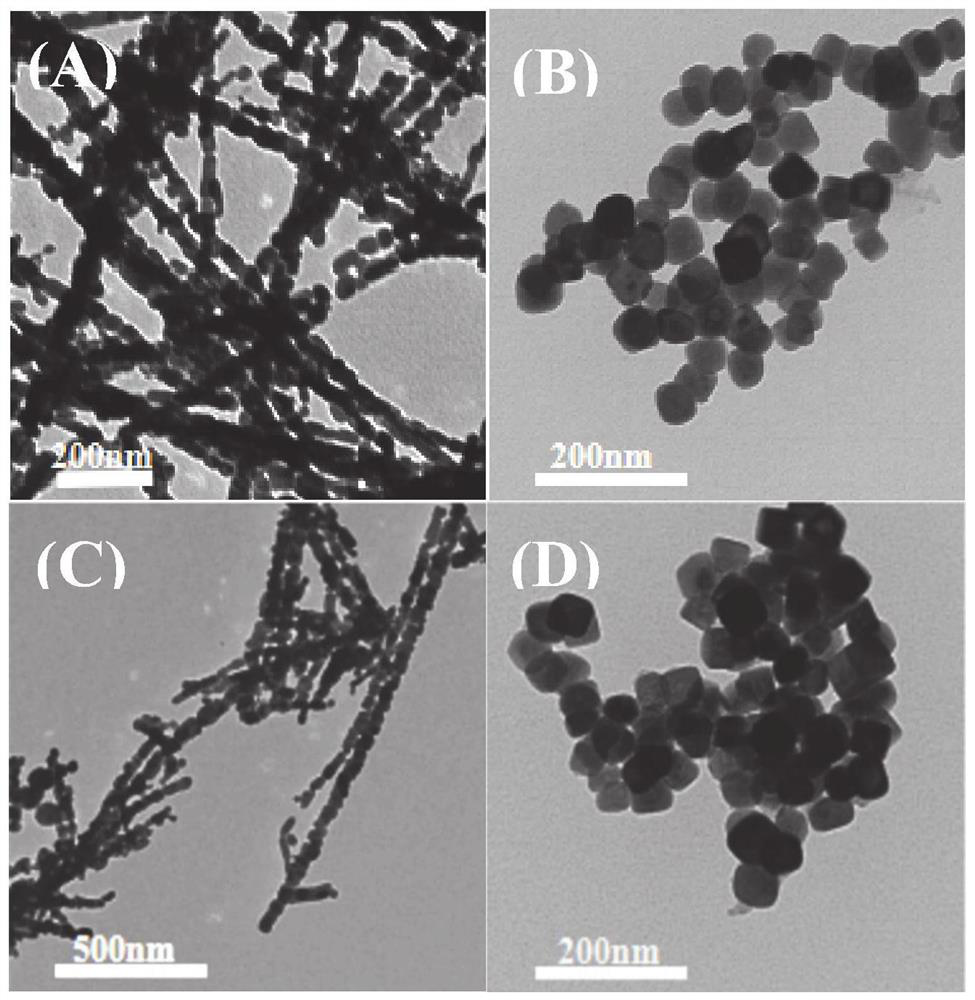 Preparation method and application of nanoscale Co3O4 (at) Pt