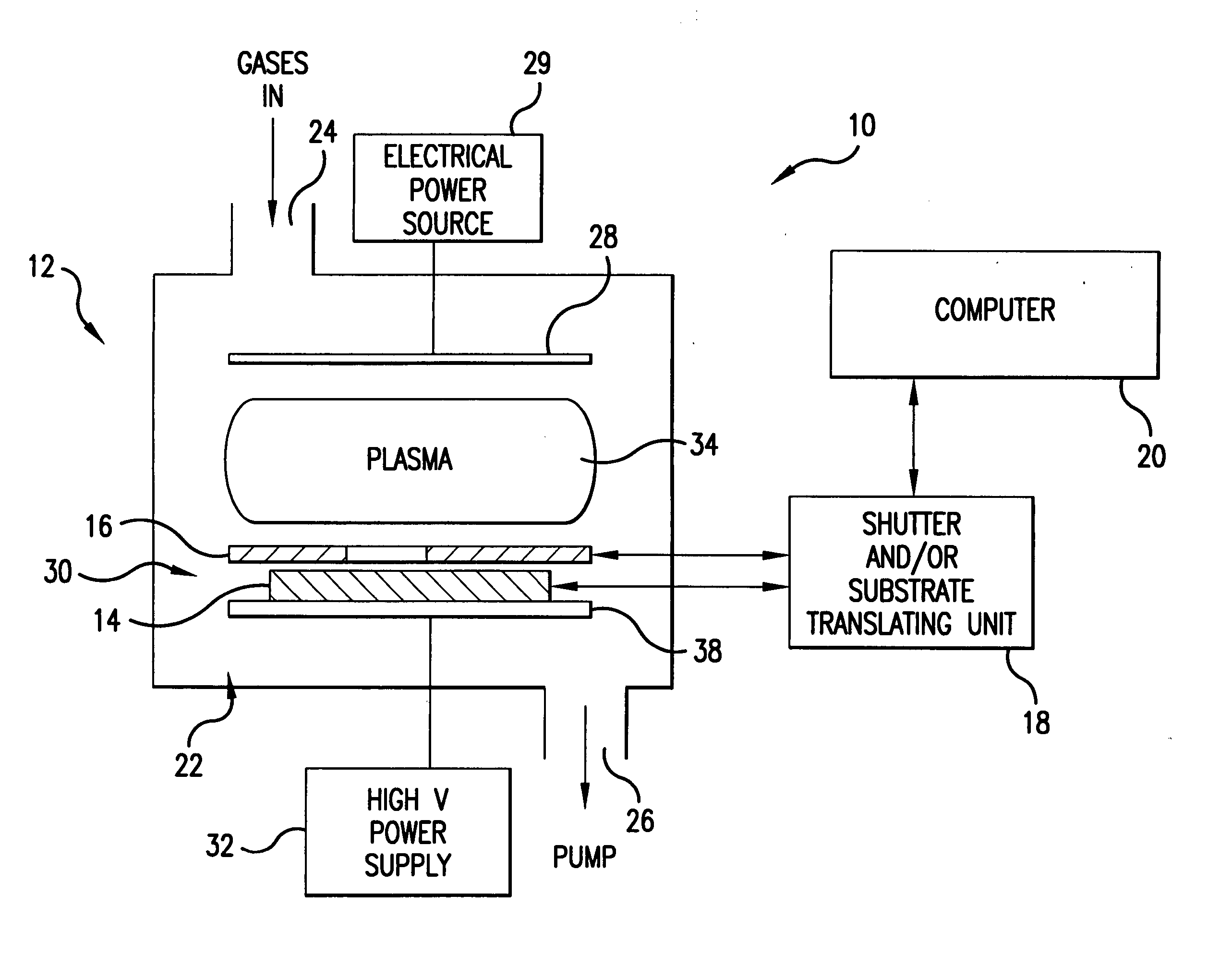 Method and system for nanoscale plasma processing of objects