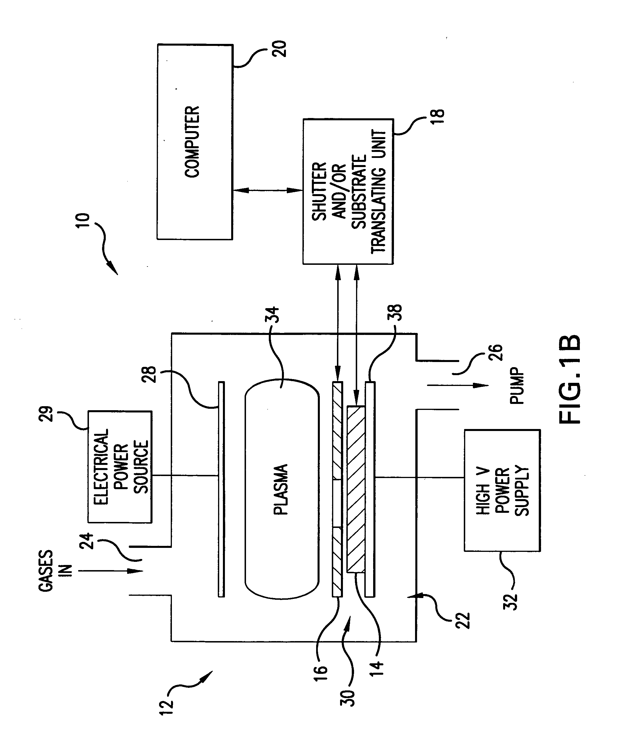 Method and system for nanoscale plasma processing of objects