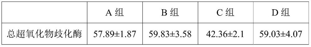 Additive for improving jejunum anti-oxidation capacity of piglets with intrauterine growth retardation, and preparation method and application of additive