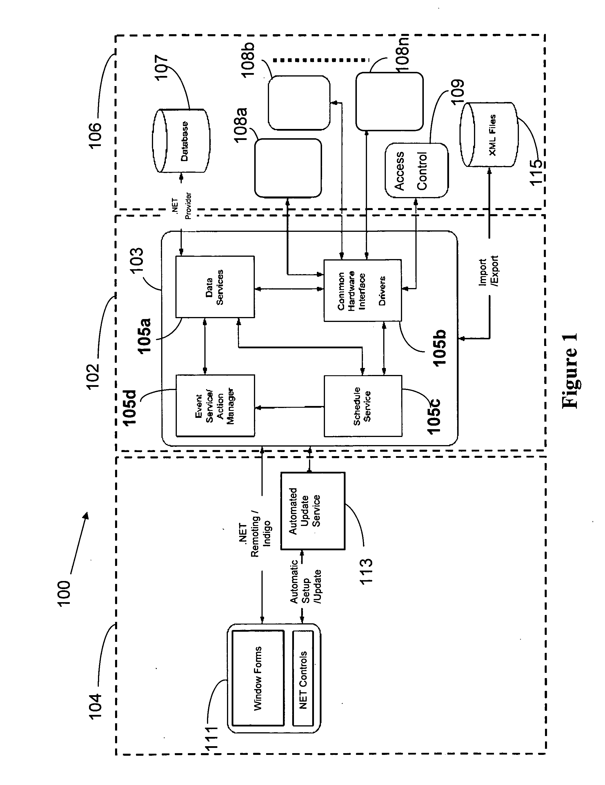 System and method for event management