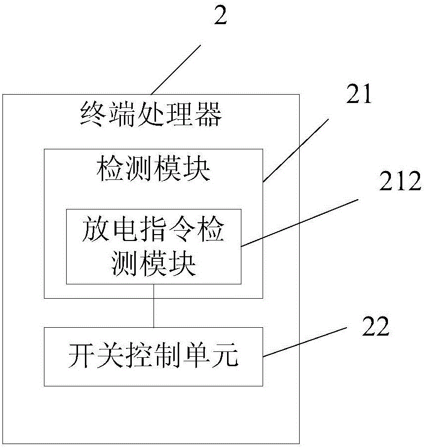 Rapid discharge-based mobile terminal with antitheft protection function and antitheft protection method thereof