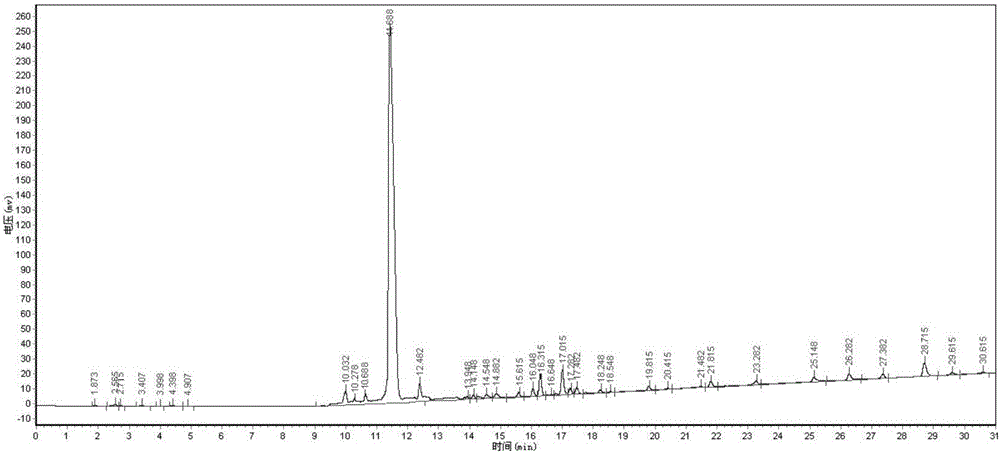 A kind of polypeptide bacteria, its preparation method and application