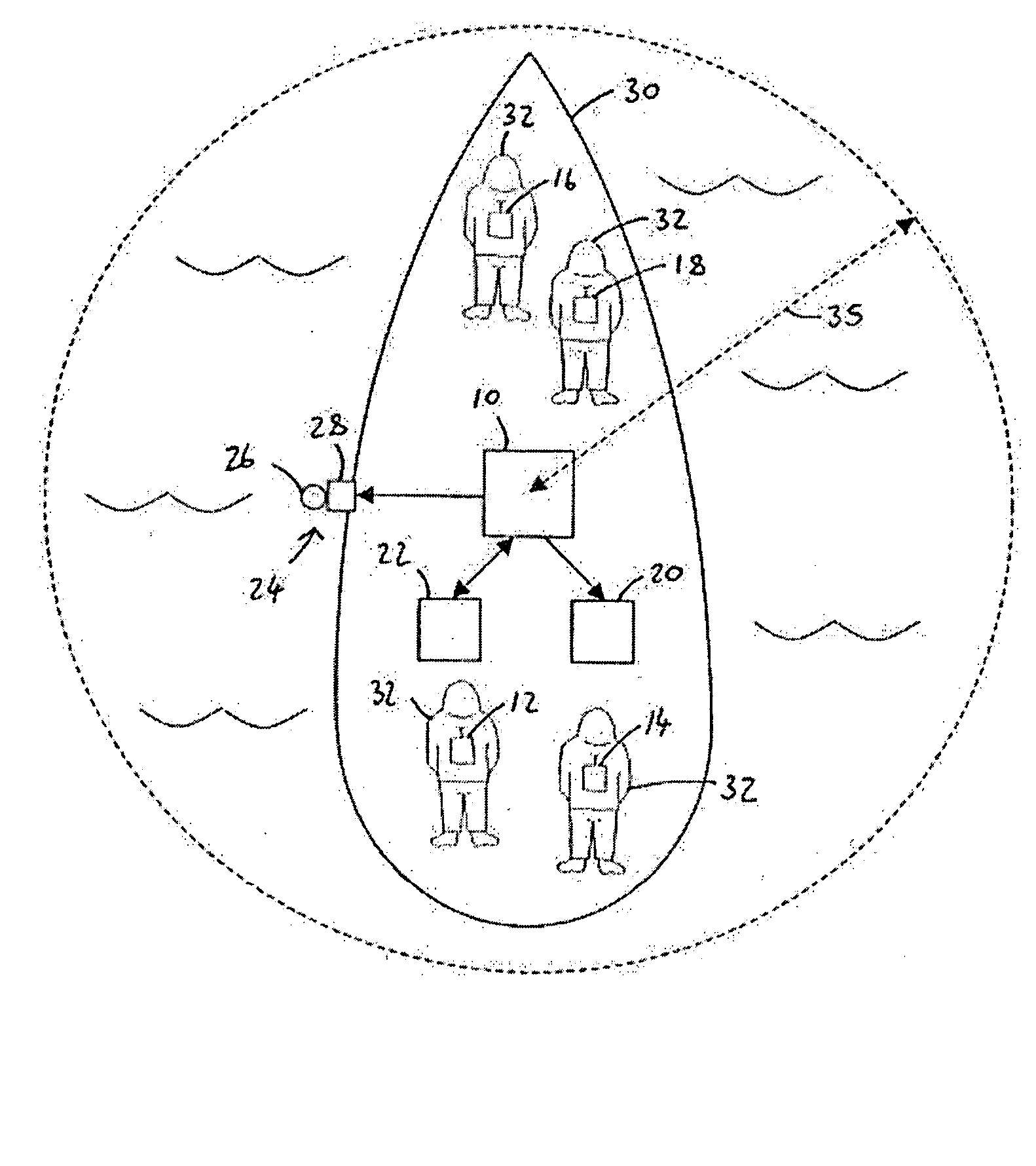 Maritime safety system