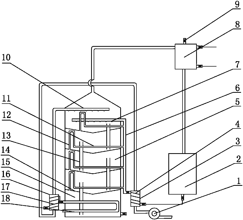 Continuous type solvent evaporation recycling device