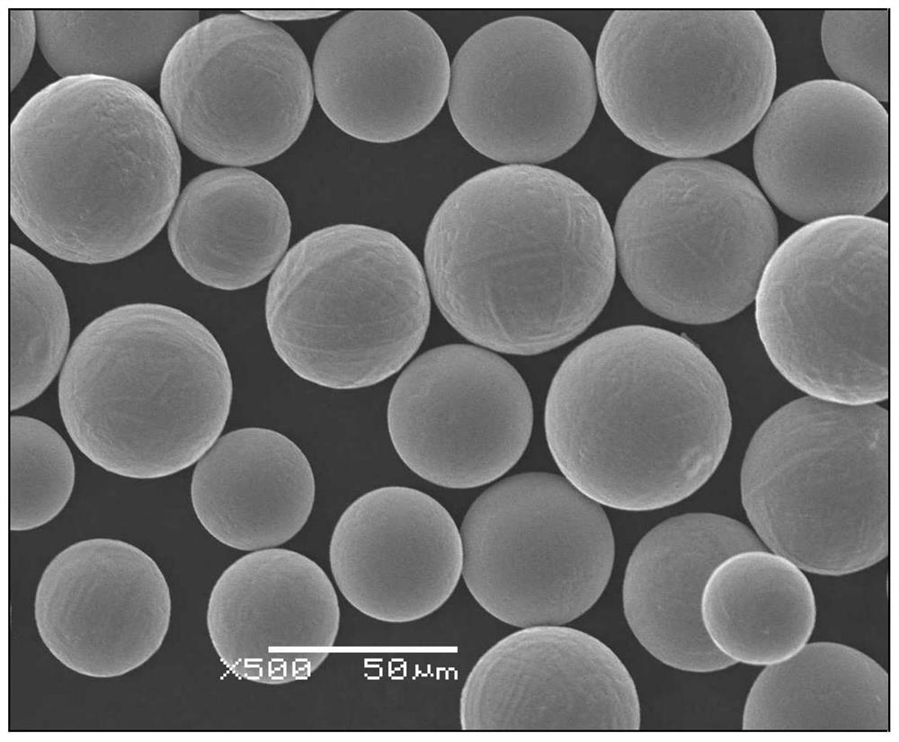 preparation-method-of-high-sphericity-low-oxygen-content-stainless