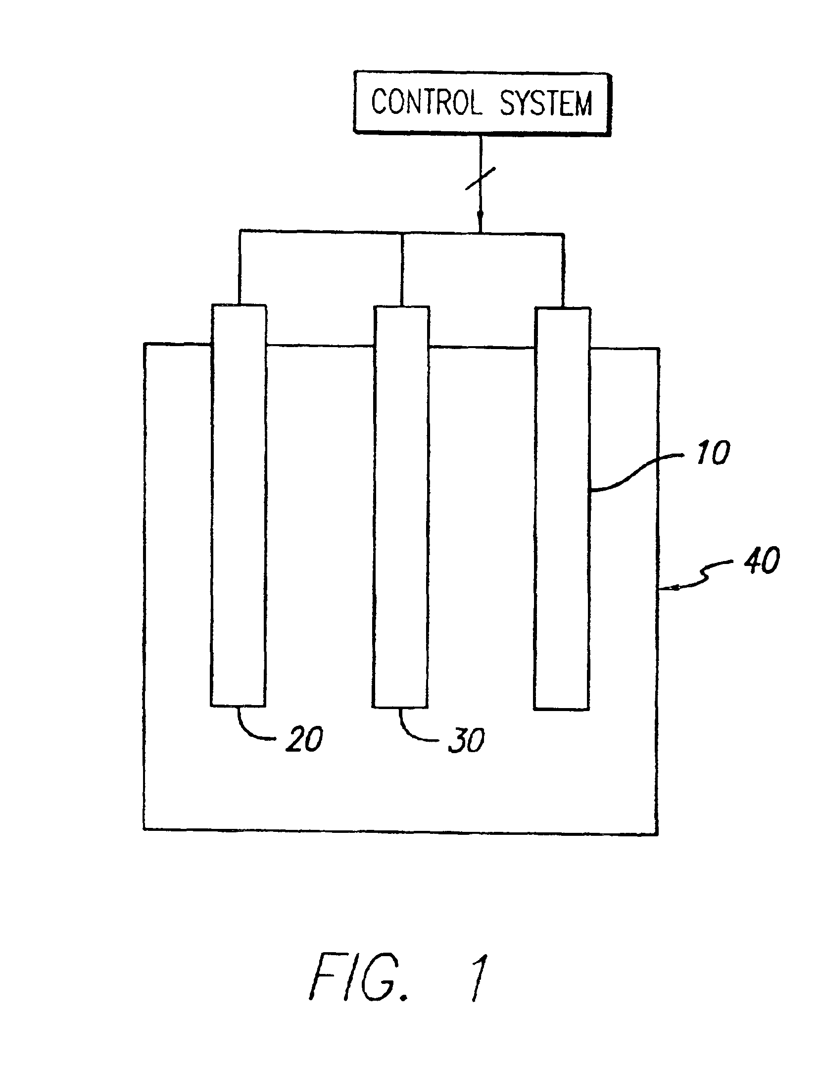 Automated chemical management system executing improved electrolyte analysis method