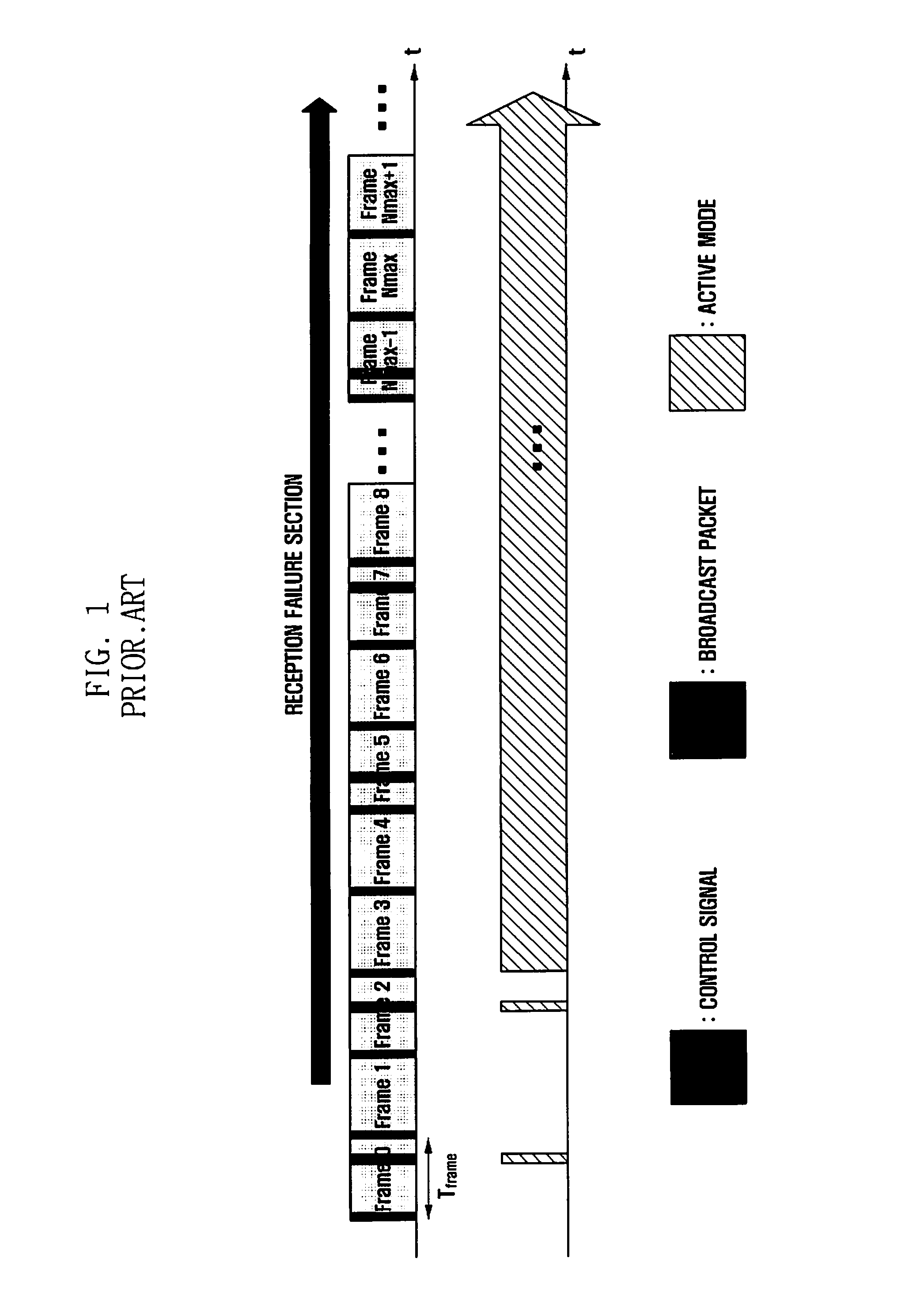Wireless broadcast communication system and broadcast service method thereof