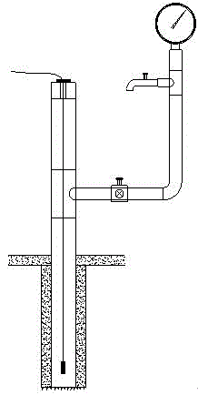 A dam seepage pressure measuring device