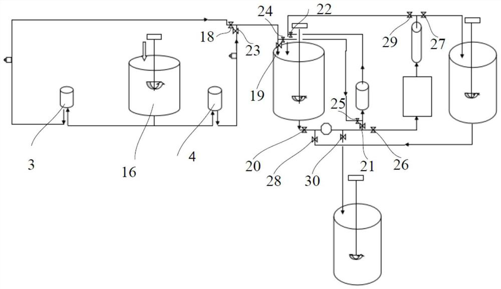 Preparation method of emulsion containing oleum fructus bruceae