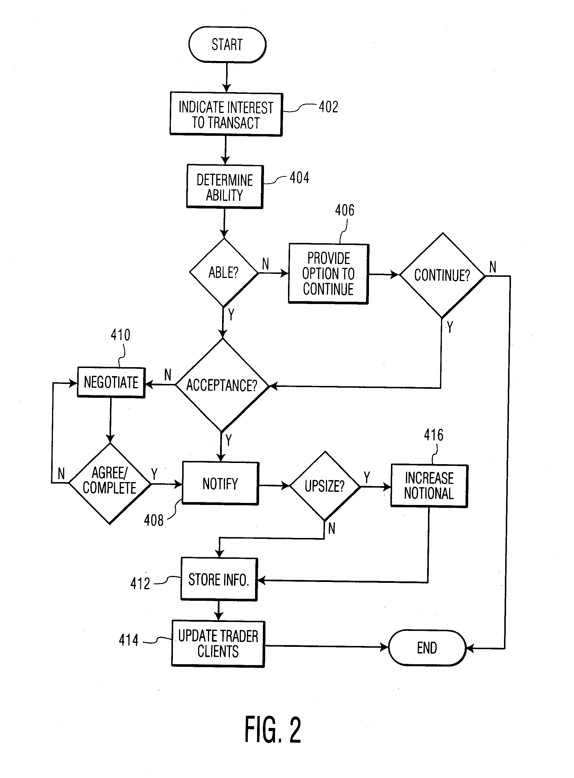 Systems and Methods for Limit Order Volume Clearing in Online Trading of Credit Derivatives