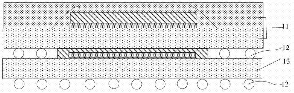 Fine spacing laminated packaging structure containing copper pillar and packaging method