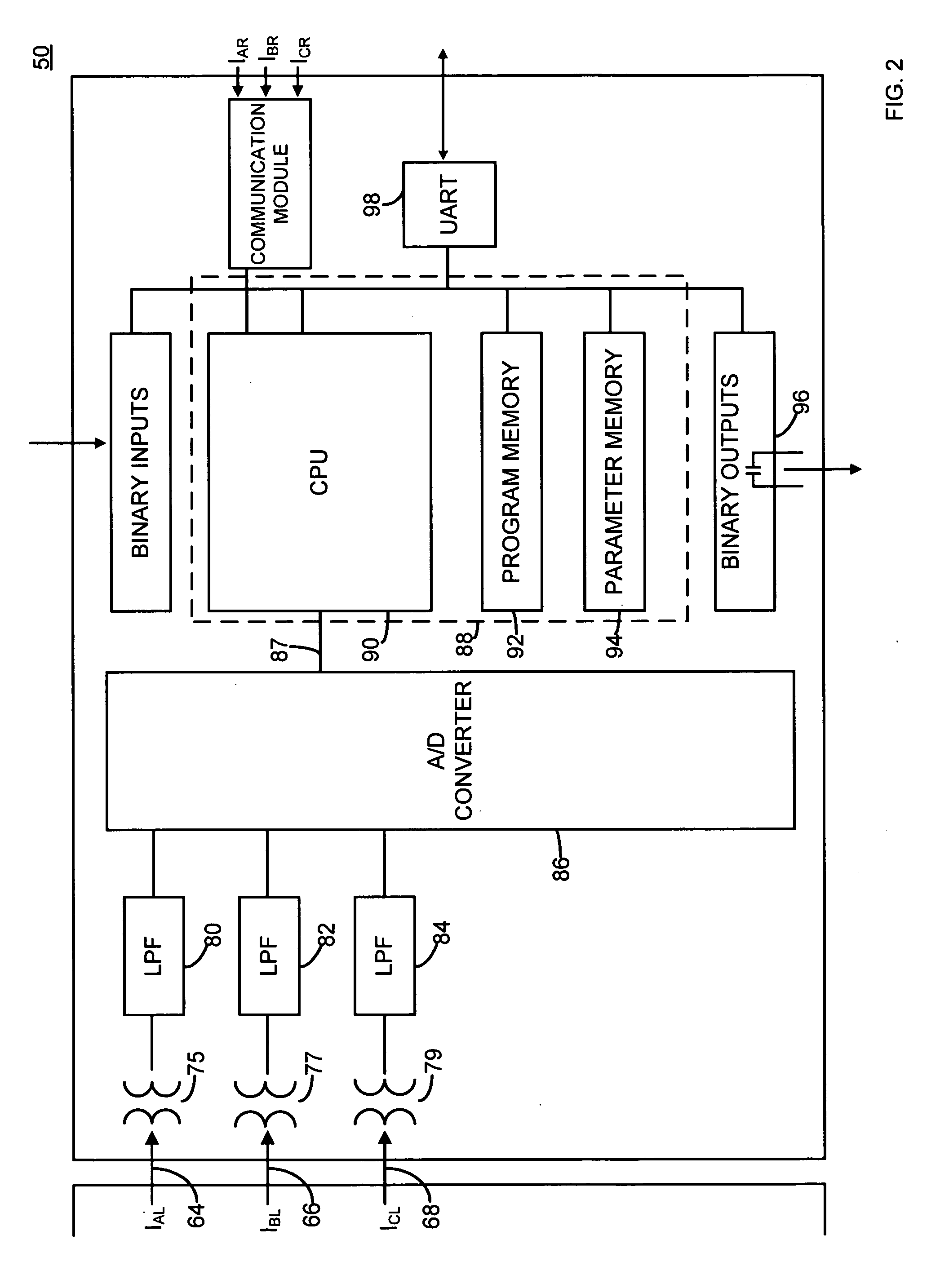 System, apparatus and method for compensating the sensitivity of a sequence element in a line current differential relay in a power system