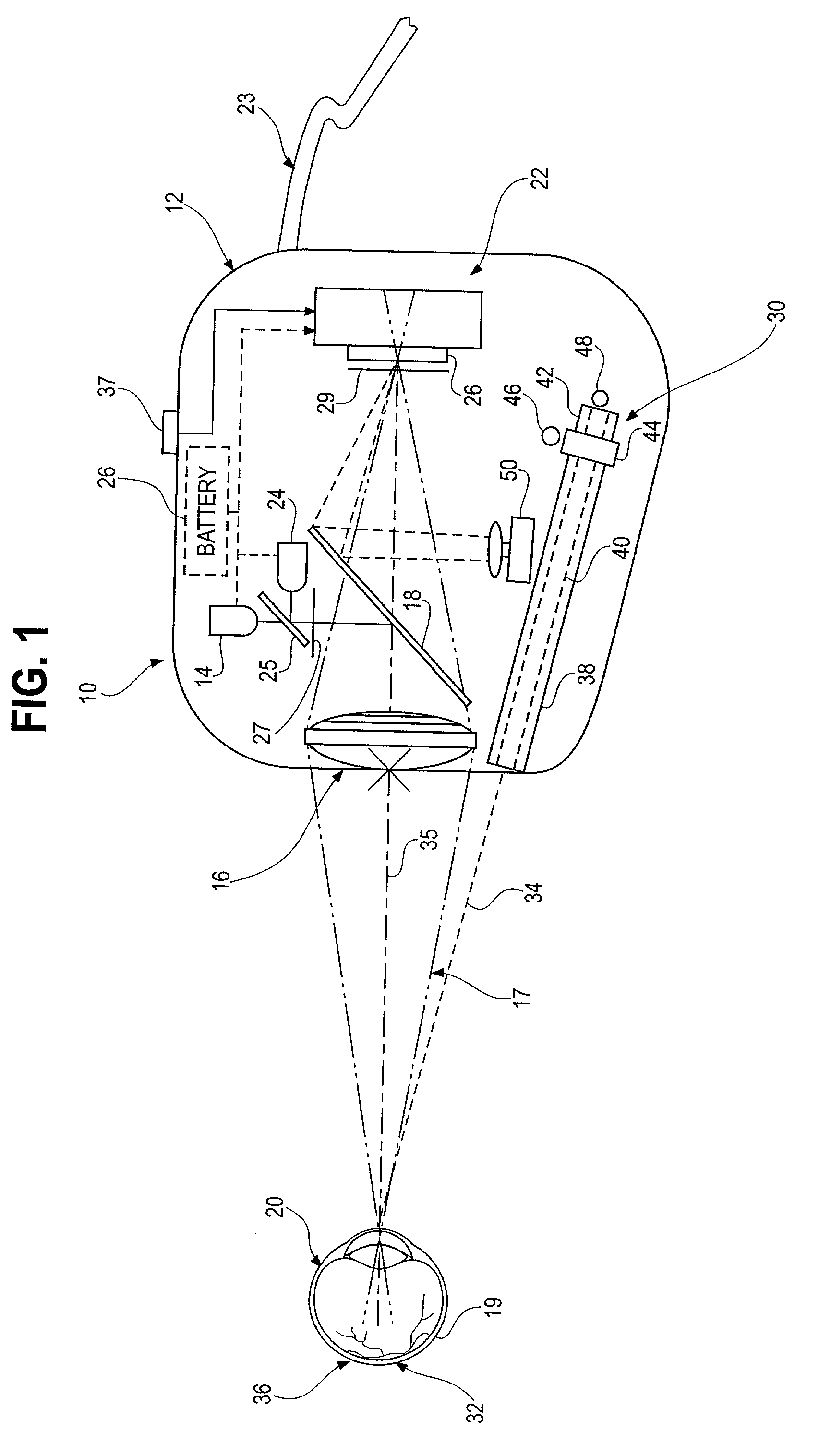 System for capturing an image of the retina for identification