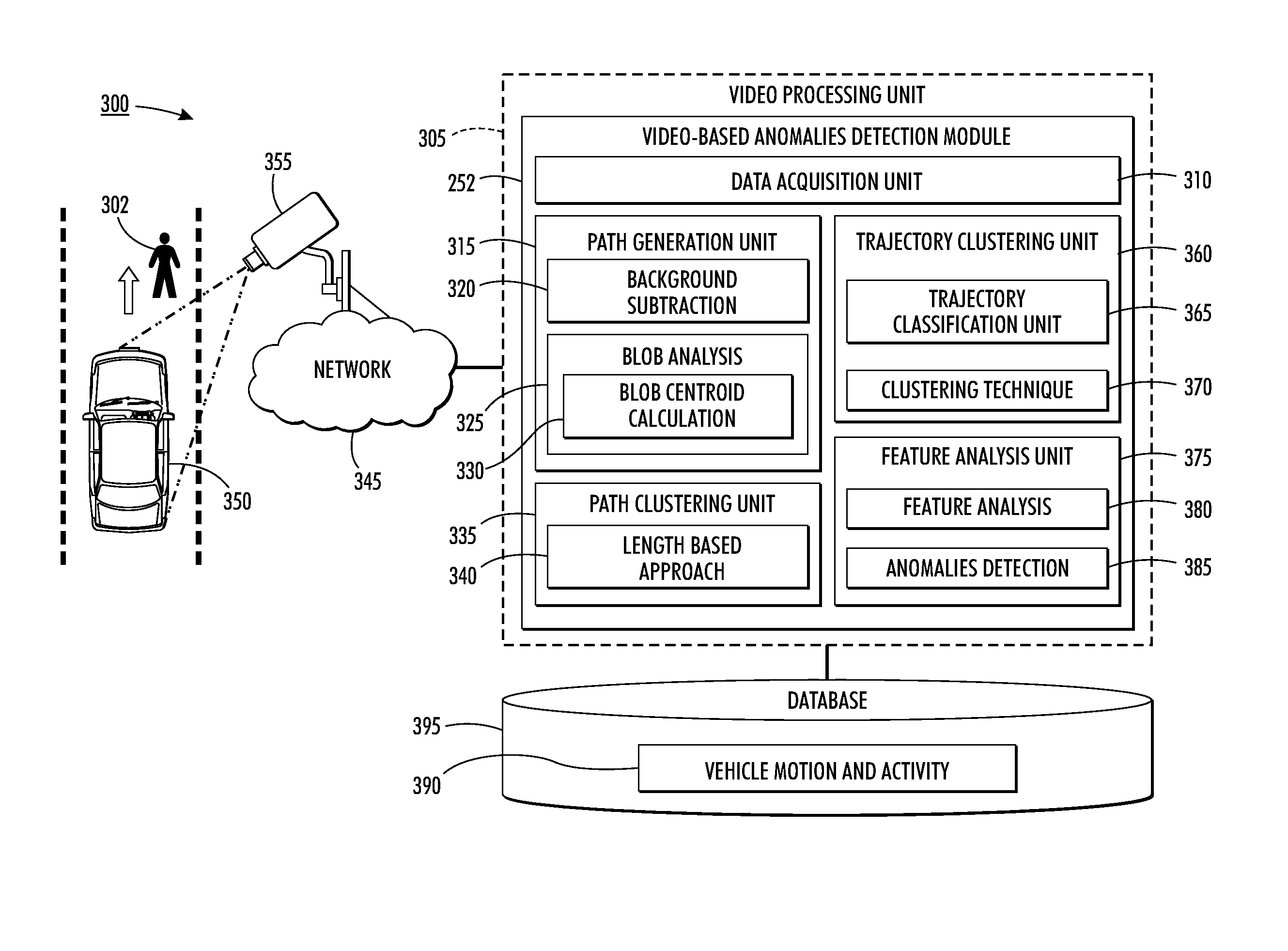 Method and system for automatically detecting anomalies at a traffic intersection