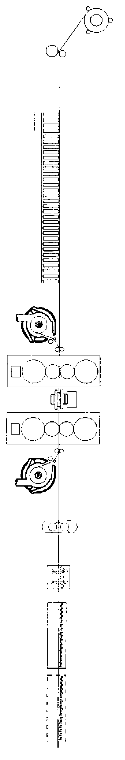 Rolling line and relative method