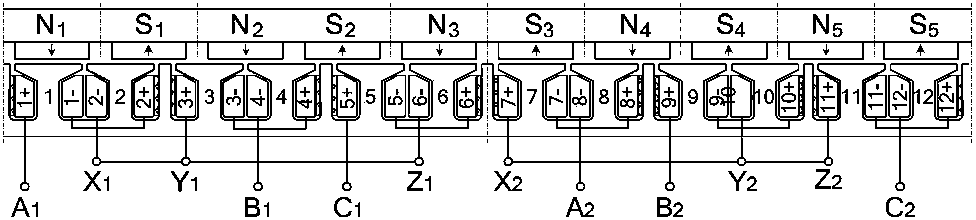 Low-heat coupling and non electromagnetic coupling dual-redundancy permanent-magnet synchronous motor between phase windings