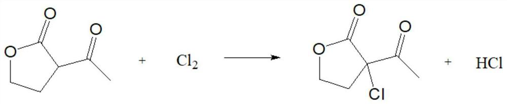 Alpha-chloro-acetyl-gamma-butyrolactone continuous flow microchannel reaction generation process