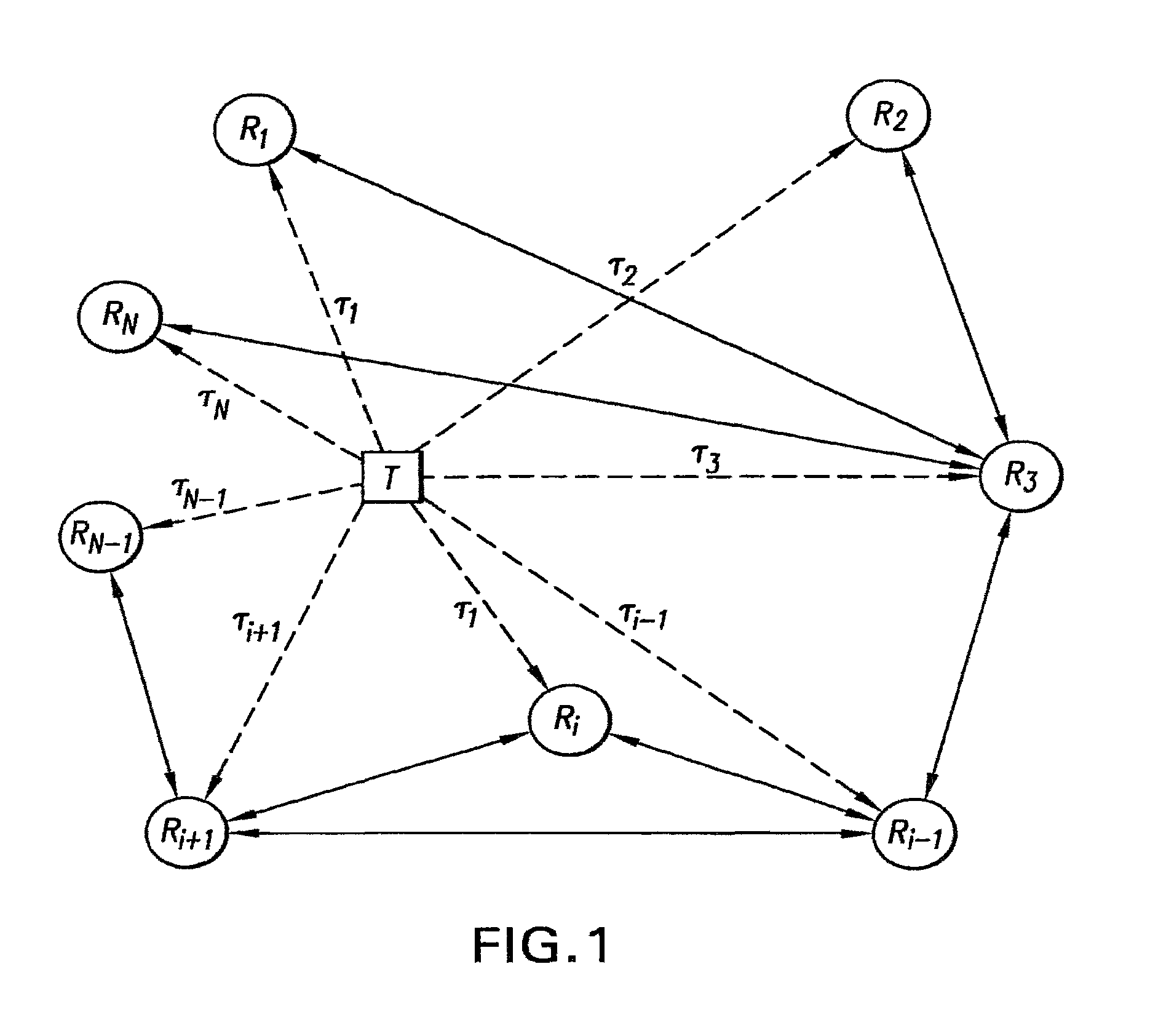 Method of spectrum mapping and exploitation using distributed sensors