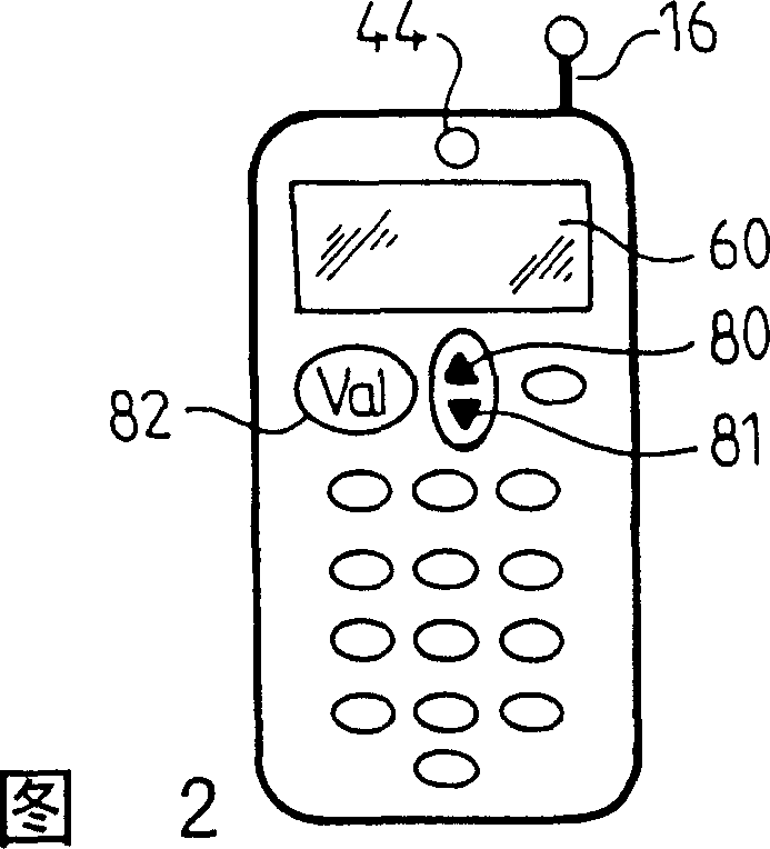 Telephony system formed by base station and at least subscriber device, comprising callback system, method of establishing callbacks