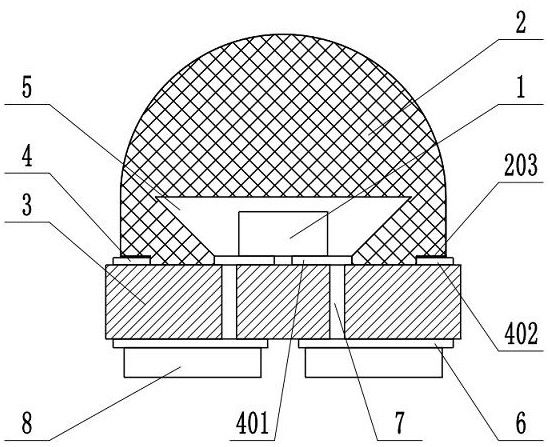 Ultraviolet device packaging structure and manufacturing method