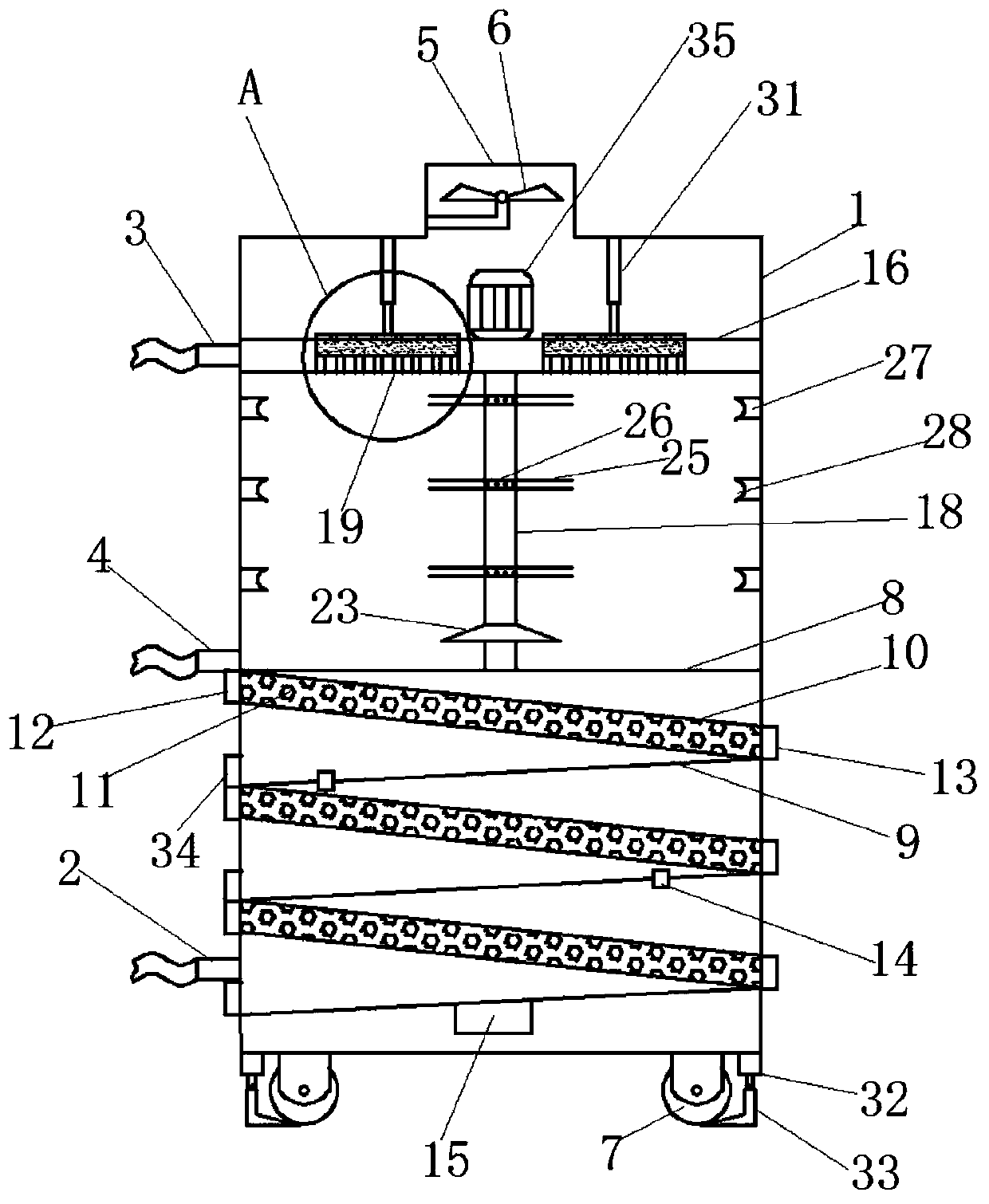 Chemical equipment tail gas treatment device
