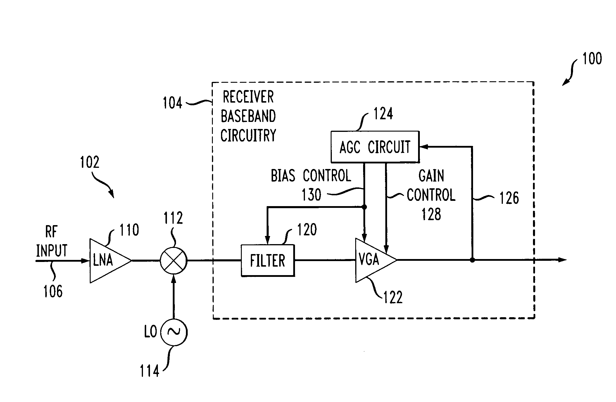 Method and apparatus for dynamic biasing of baseband circuitry in a communication system receiver