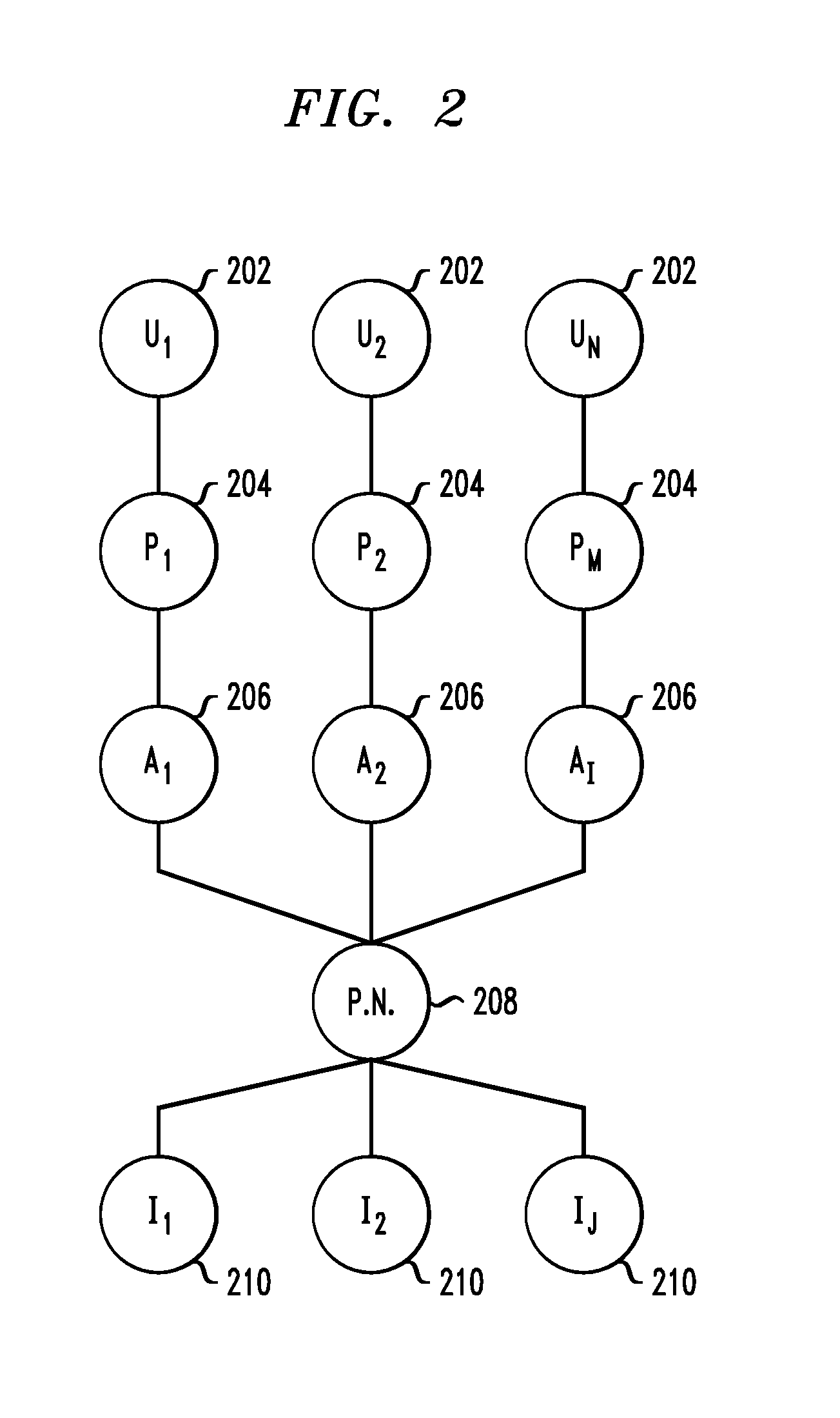 Apparatus, method, and computer program product for rewarding healthy behaviors and/or encouraging appropriate purchases with a reward card