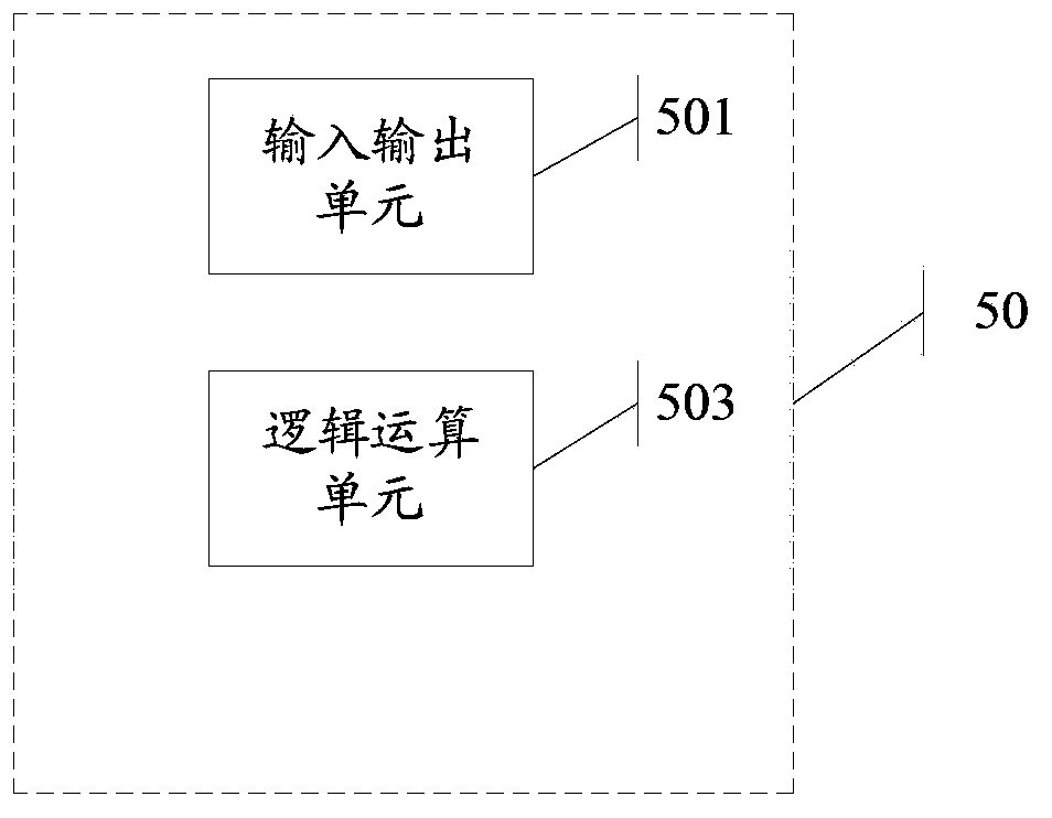 A real time monitoring apparatus and a method